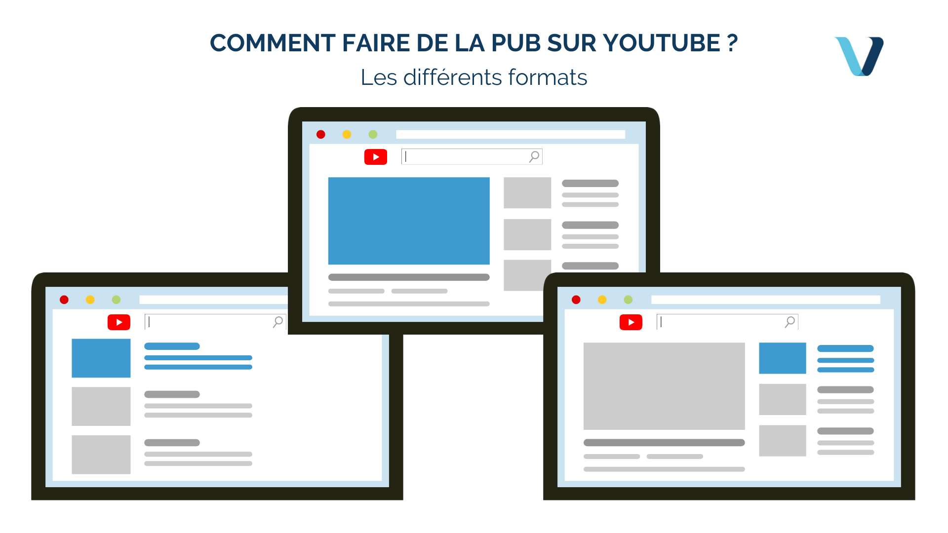 La publicité Youtube et le SEA : Comment ça marche ? – Velcome SEO