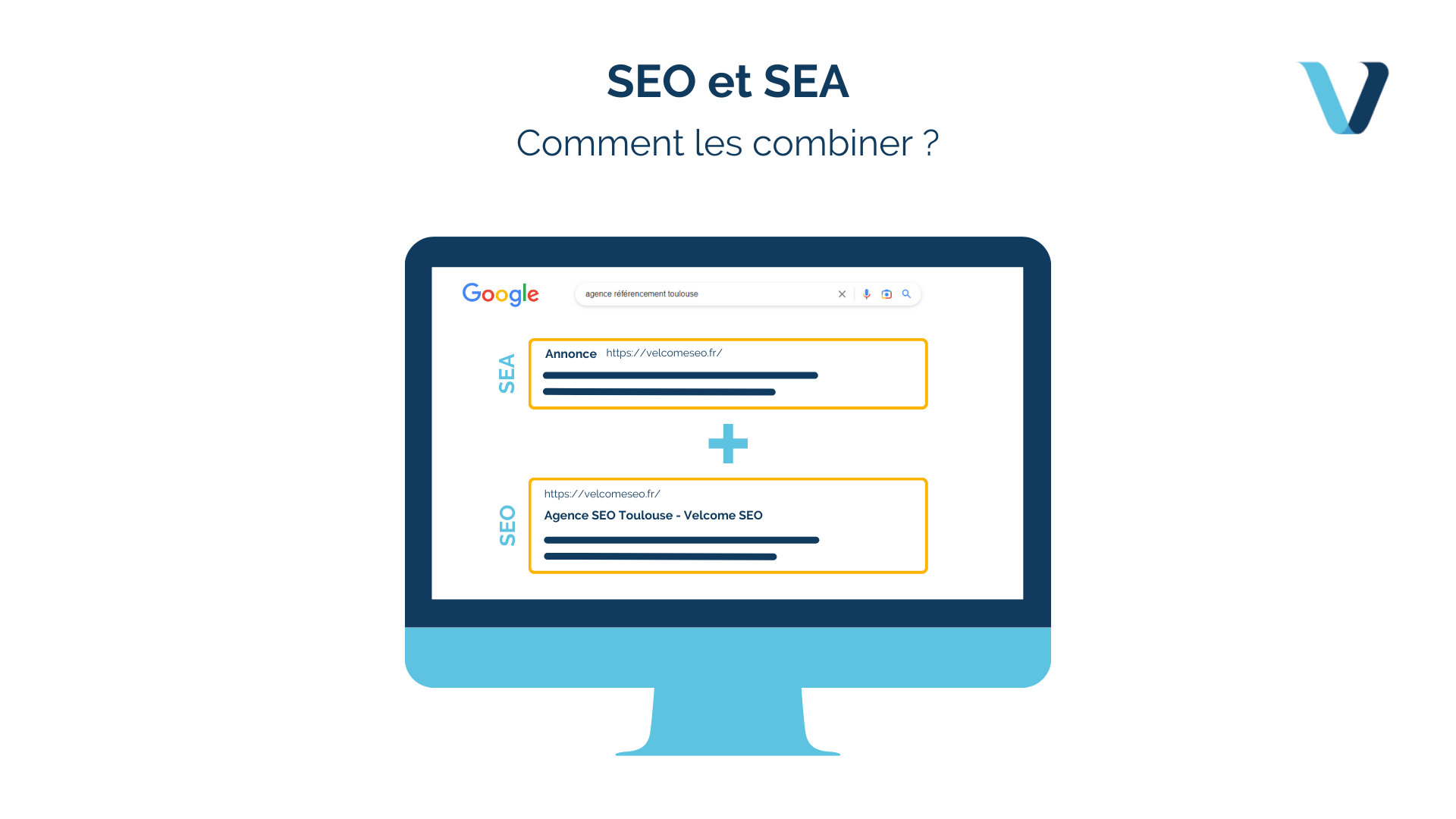 Comment allier SEO et SEA pour sa stratégie de référencement ...