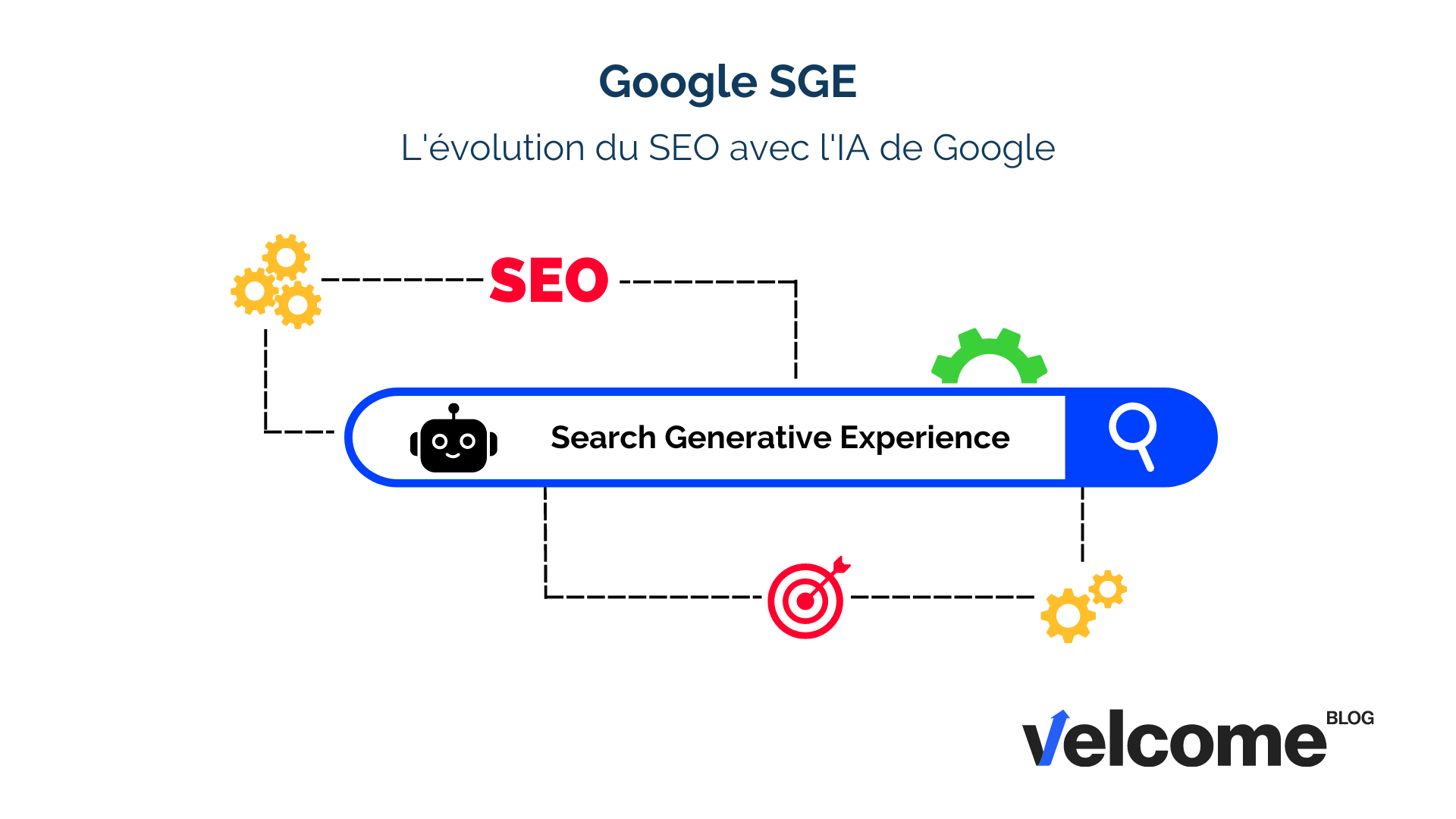 L’impact de la Google Search Generative Experience (SGE) sur le SEO ...