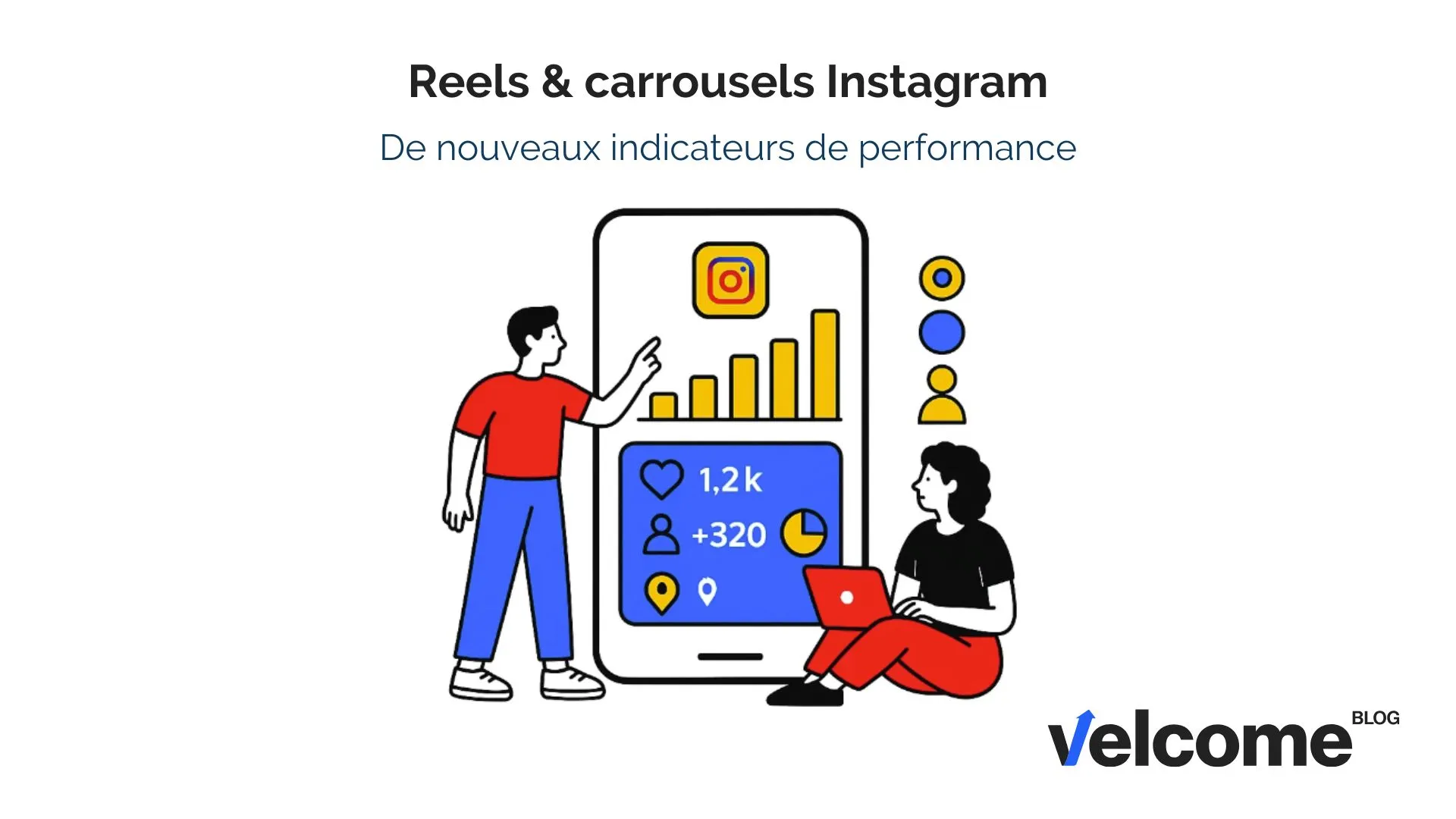 De nouveaux indicateurs de performance Instagram pour vos Reels et ...